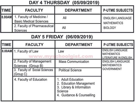 Esut Post Utme Screening Schedule