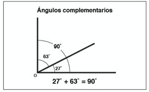 Los ángulos complementarios Matemáticas Amino Amino