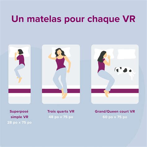 Matelas Juno pour VR Lit économique en mousse pour roulottes