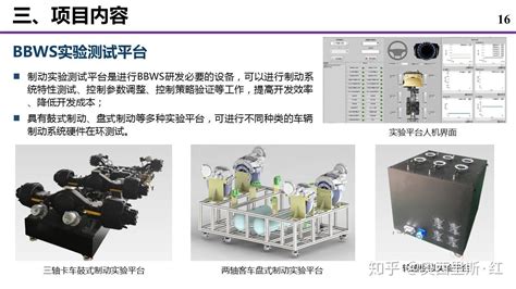 商用车线控制动系统项目 技术研发 知乎