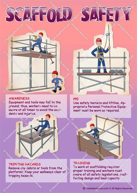 Scaffold Safety Workplace Safety Tips Scaffolding Safety Safety Posters