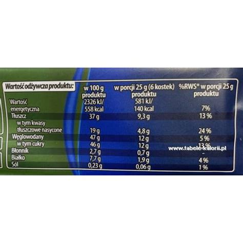 Ile Kcal Ma Czekolada Mleczna Z Orzechami Magnetic Tabele Kalorii