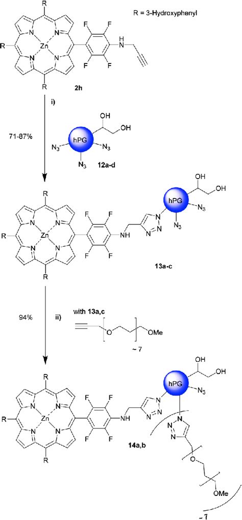 Scheme 7 Functionalization Of HPG With The A 3 B Porphyrin 2h Via