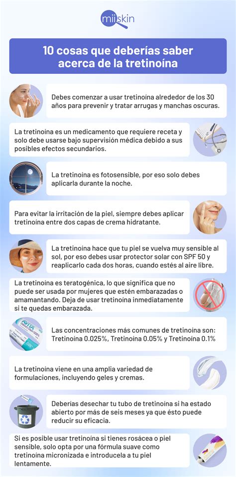 Guía dermatológica sobre la tretinoína Retin A