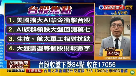 台股看民視AI股領跌回測萬七專家曝短線留意2數據等籌碼換手四季線上4gTV