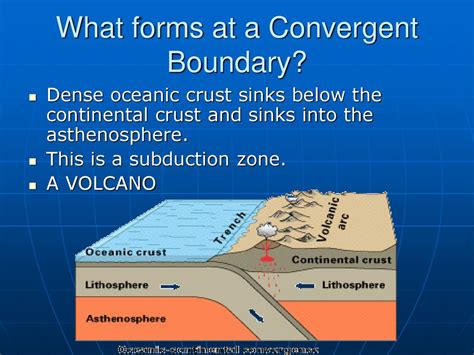 The Theory Of Tectonic Plates Ppt Download