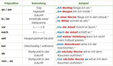 Präposition Bedeutung Beispiele Deutsch Viel Spass