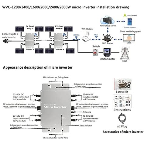 Jintaoma Grid Tie Inverter Solar Power Grid Tie Inverter W W