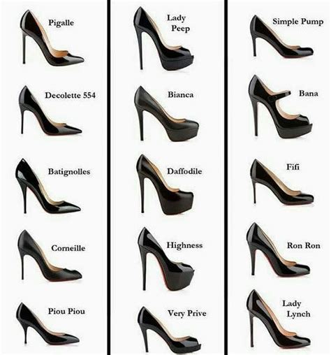 names of different kinds of #high_hill_shoes 👠👠😊👌 | Heels, Me too shoes, Fashion shoes