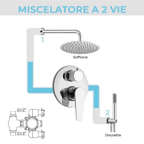 Set Doccia Completo Nero Opaco Soffione 30 Miscelatore E Kit Doccia