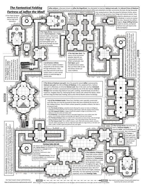 Dungeon Scrawl Dungeonscrawl Twitter