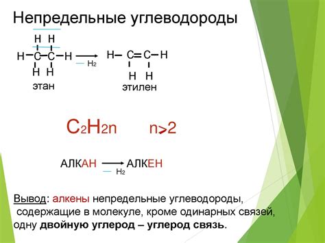 Непредельные углеводороды. Алкены. 9 класс - online presentation