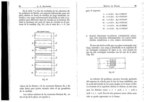 Kalmanok Manual Calculo De Placas 5 Pdf Free Pdf