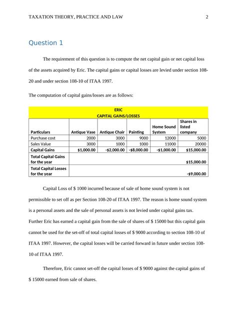 Taxation Practice Theory And Law Assignment