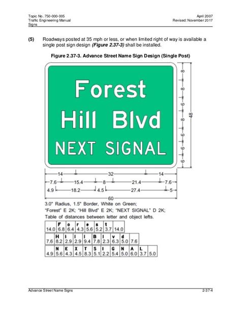 Fdot Signal Timing Manual