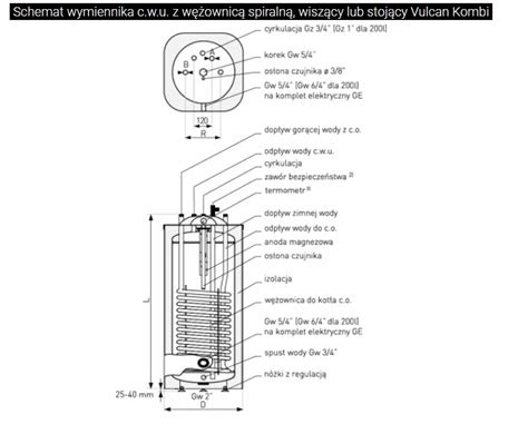 Galmet Wymiennik Z W Ownic Spiraln Wolnostoj Cy L Sgw S Vulcan