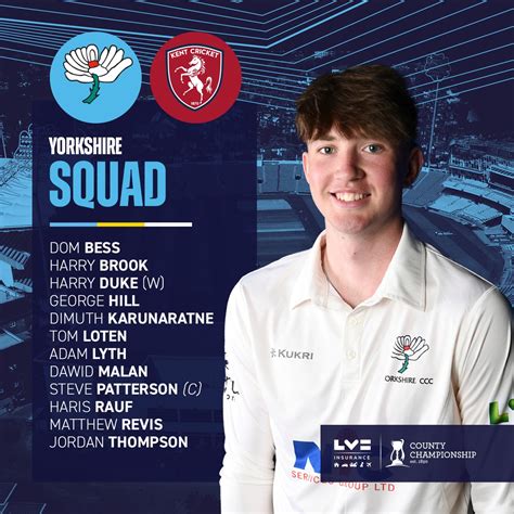 Yorkshire Ccc On Twitter Here S The Player Squad To Take On