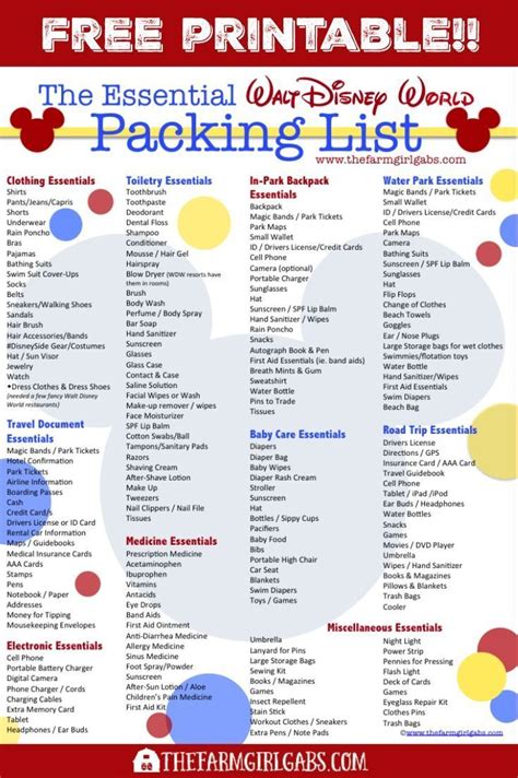 Free Printable Disney Packing List Disney World Packing Disney World Vacation Disney Trip