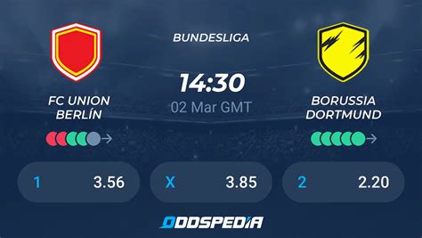 FC Unión Berlín Borussia Dortmund Pronósticos Resultados