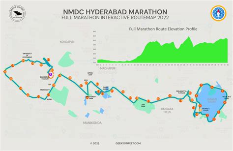 Interactive Marathon Route Map NMDC Hyderabad Marathon 2022