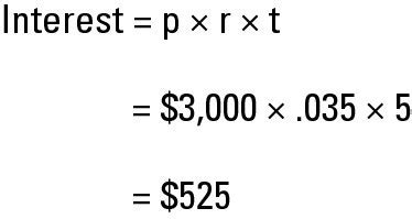 How To Calculate Interest On Receivables Ecosia Images