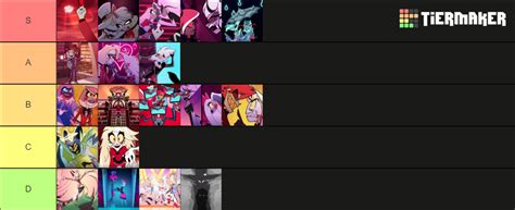 Hazbin Hotel Season 1 Songs Tier List Community Rankings TierMaker