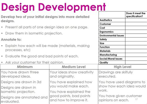 Pin Av Jonathan Jane P Teacher Toolkit