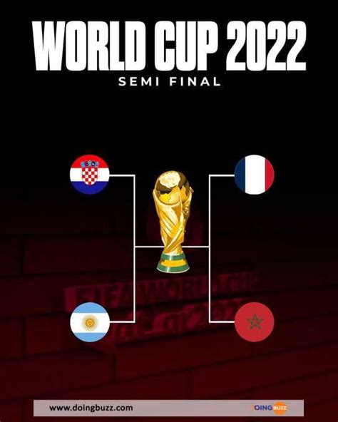 Coupe Du Monde Voici Le Programme Complet Des Demi Finales