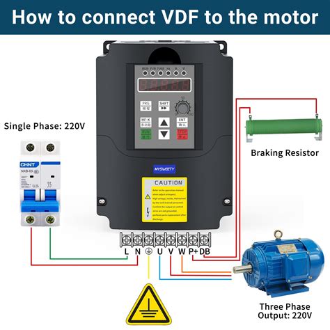 Mysweety Single Phase To 3 Phase Converter 15kw 2ph Vfd