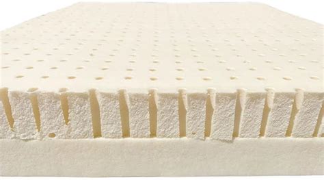 Organic Latex Mattress Toppers – Organic Textiles