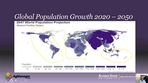 A Dynamic View Of World Population Growth 1950 2100 Youtube