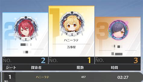 【幻塔】リンヤ実装記念72以上ダメージコンテスト1位インタビュー【タワーオブファンタジー】 ゲームウィズ