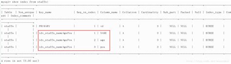 Mysql数据库索引失效问题 简书