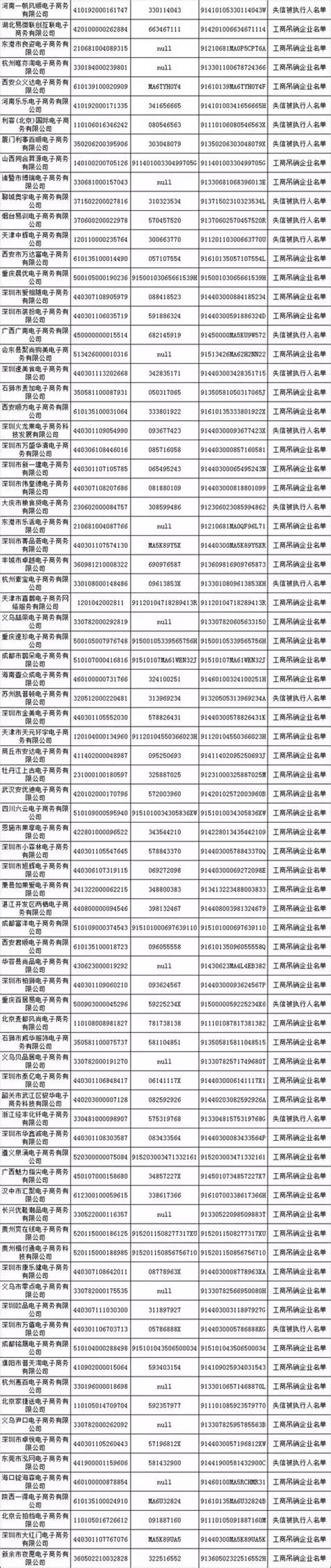 「雙十一」剁手前，請先收好這份指南 每日頭條