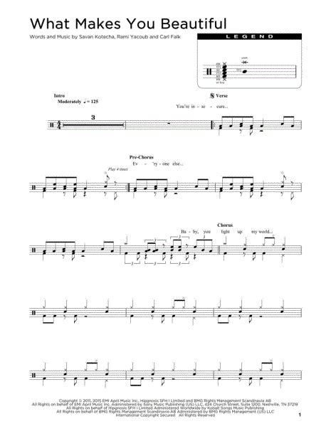 One Direction What Makes You Beautiful Sheet Music In C Major Download And Print Sku Mn0265631