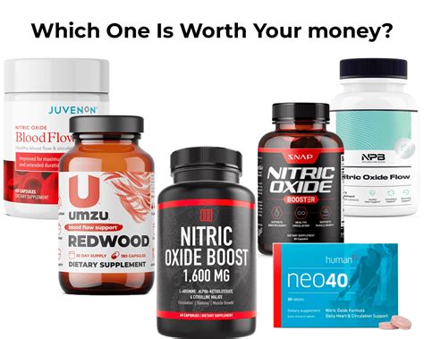 The Best Nitric Oxide Supplements Of Smartest Reviews