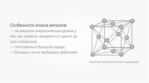 Металлическая химическая связь - презентация онлайн