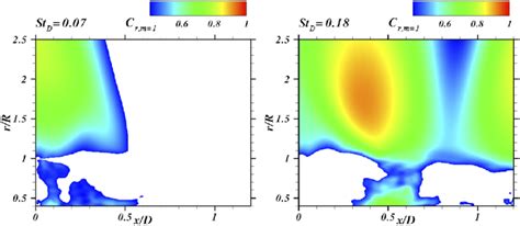 Spectral Map Of The First Azimuthal Pressure Mode Crm 1 Along The