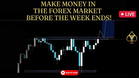 Forex Mid Week Analysis For Major Currency Pairs Eurusd Gbpusd Eurjpy