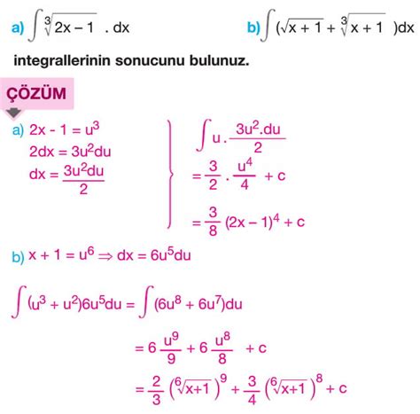 Belirsiz Ntegral Konu Anlat M Sorular Z Mleri S N F Ntegral