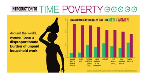 The Gender Gap Nobodys Talking About The Aspen Institute