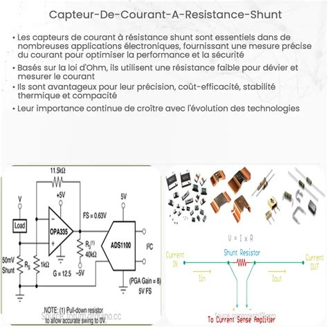 Capteur De Courant R Sistance Shunt Comment A Marche Application