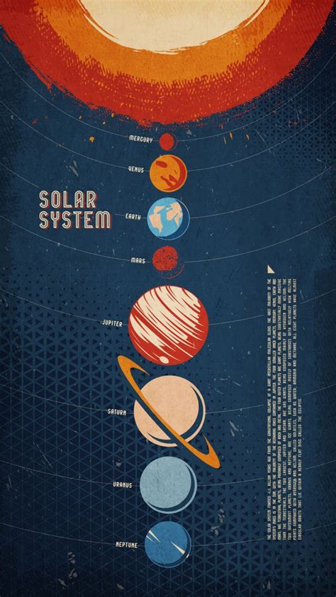 Solar System Estampas De Cartaz Papel De Parede Do Snoopy Planos De