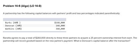 Solved A Partnership Has The Following Capital Balanc