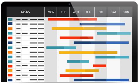 Online Gantt Chart Creator | Gantt Chart Software - Talygen