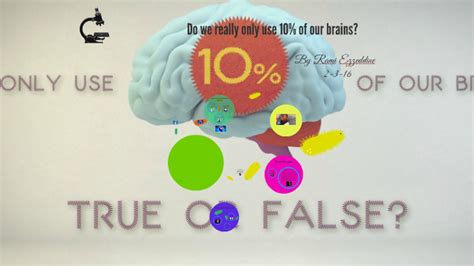 Do We Really Only Use 10 Of Our Brains By Rami Ezzeddine On Prezi Next