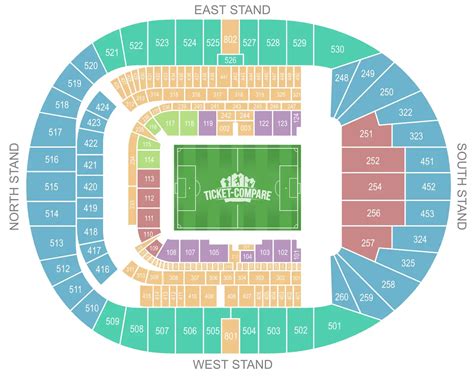 Tottenham Hotspur Stadium Seating Plan Your Ultimate Match Day Layout Guide