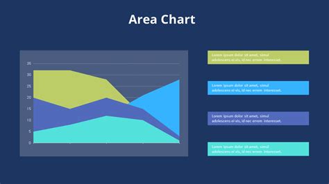 4 Stages Colored Filled Area Chart