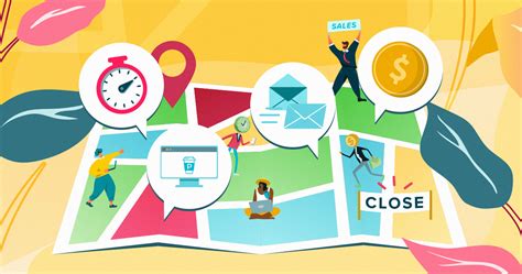 How To Navigate The B2b Saas Sales Cycle Proposify Free Trial