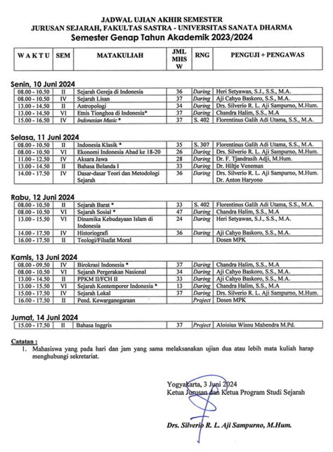 Jadwal Ujian Akhir Semester Genap Tahun Akademik Program